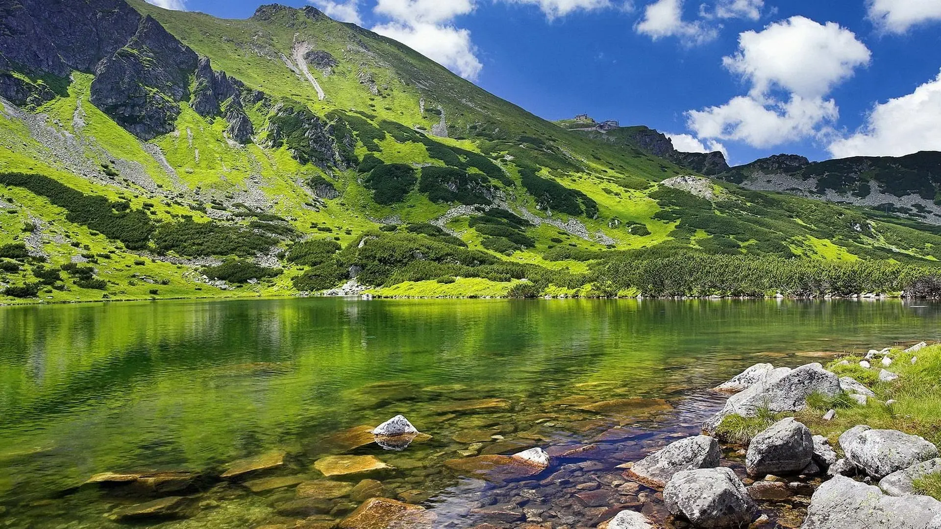 Explore Kashmir Valley
